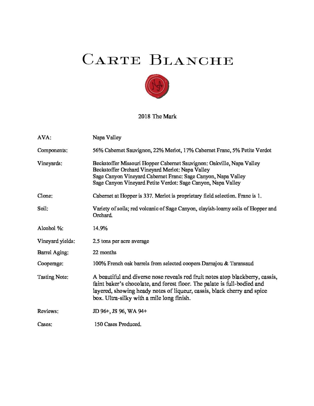 2018 Carte Blanche The Mark