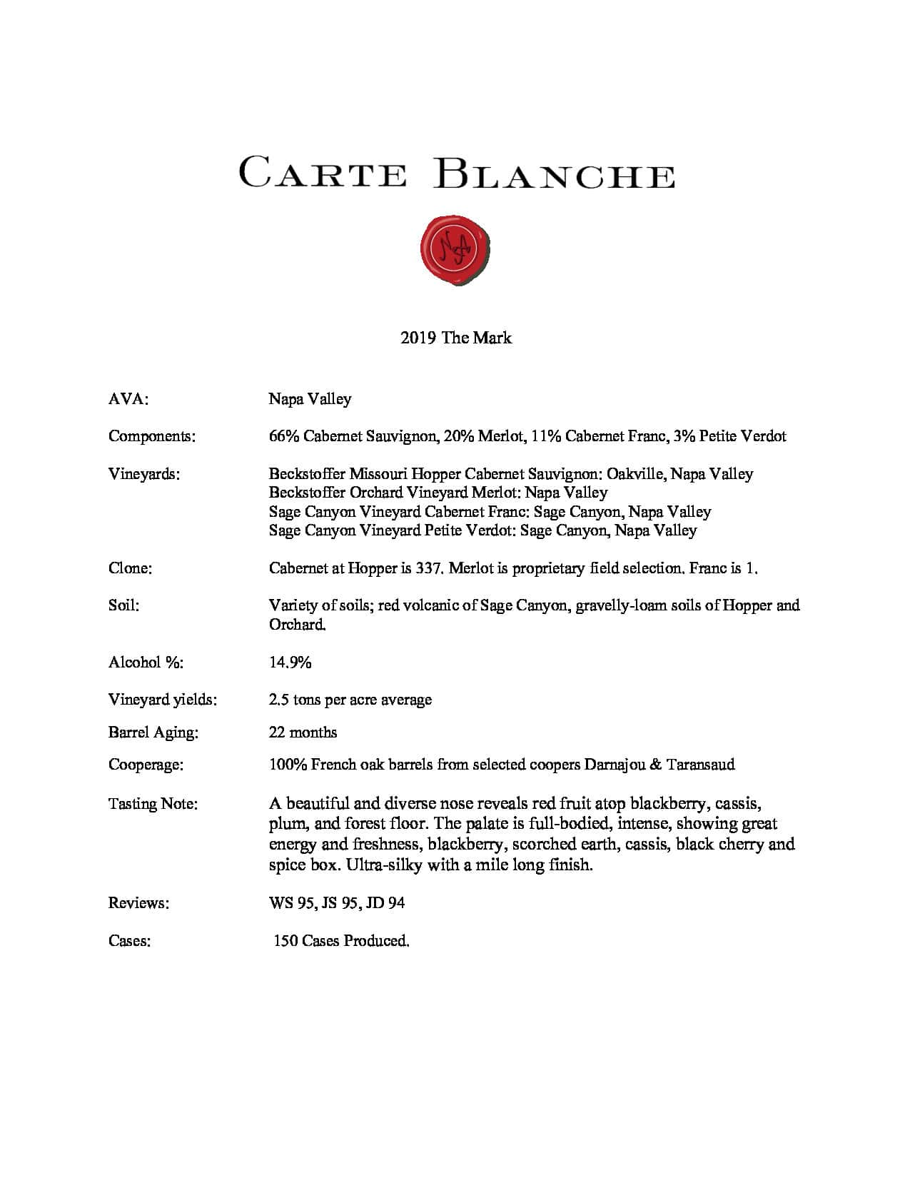 2019 Carte Blanche The Mark